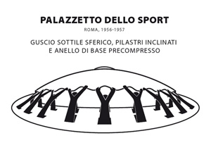 Palazzetto dello Sport, Roma, 1956-1957
