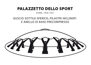Palazzetto dello Sport, Roma, 1956-1957