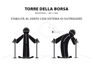 Torre della Borsa - Place Victoria, 1961-1965